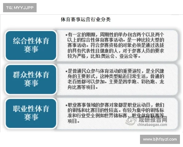 经典体育赛事sp经典体育赛事演讲稿